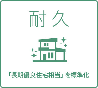 耐久