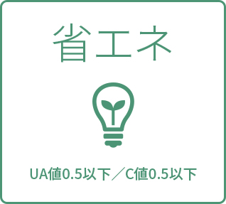 省エネ